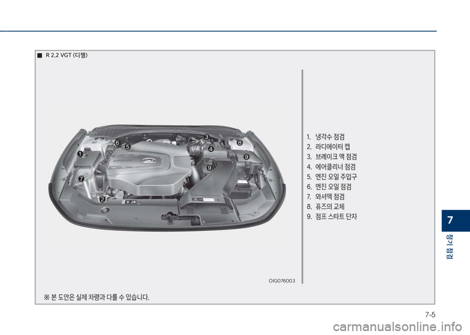 Hyundai Grandeur 2018  그랜저 IG - 사용 설명서 (in Korean) 7-5
정기 점검
7
1.보보 냉?