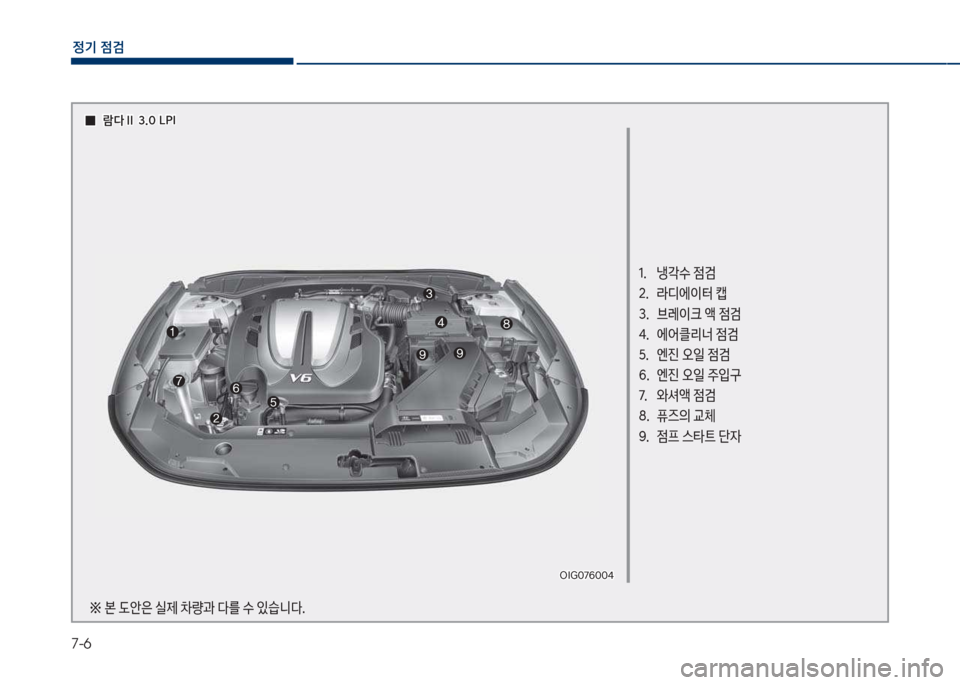 Hyundai Grandeur 2018  그랜저 IG - 사용 설명서 (in Korean) 7-6
정기 점검
차I찍혹7룩혹혹태차I찍혹7룩혹혹태
 
 0
0람다Ⅱ 3.혹 LPI
람다Ⅱ 3.혹 LPI
1.보보 냉?