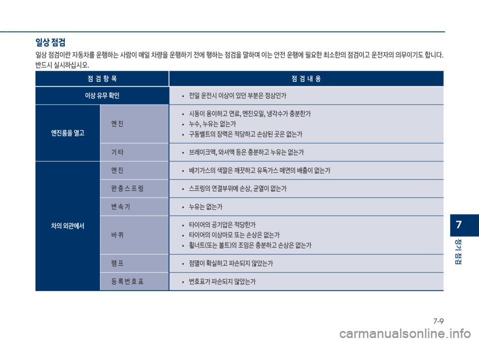 Hyundai Grandeur 2018  그랜저 IG - 사용 설명서 (in Korean) 7-9
정기 점검
7
일상 점검
일상보
|검
I란보
W동0를보운텤텓는보사돈
I보매일보0량을보운텤텓기보전에보텤텓는보
|검을보말텓며보
I는보안전보운텤에