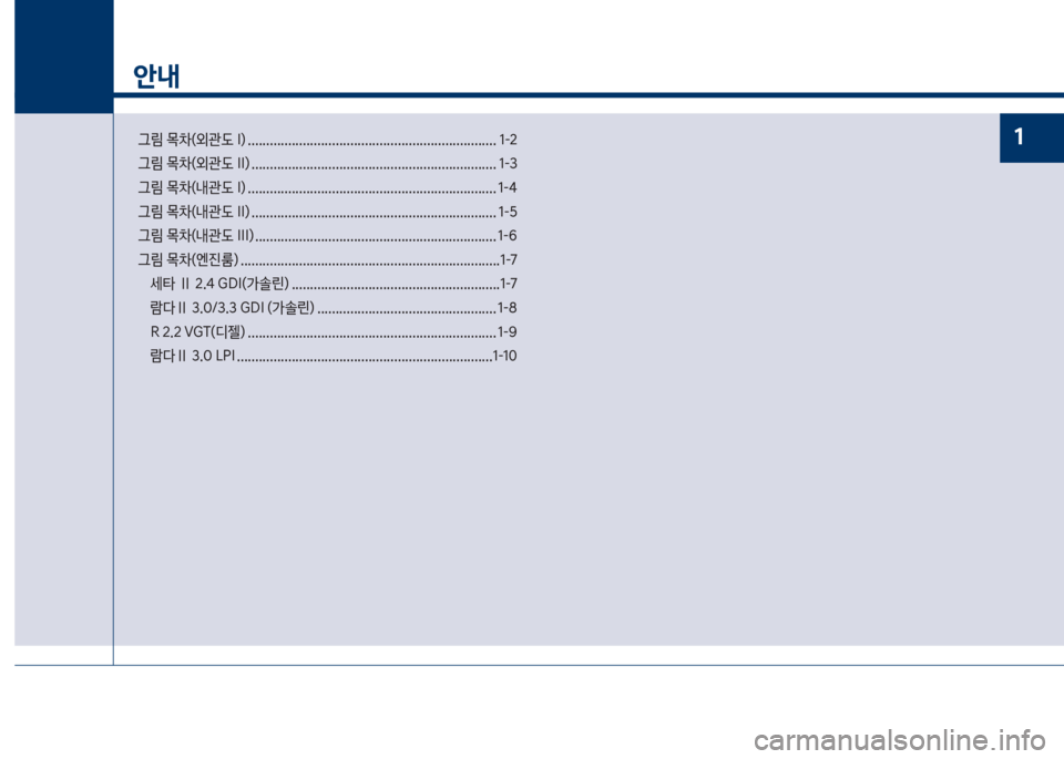 Hyundai Grandeur 2018  그랜저 IG - 사용 설명서 (in Korean) 안내
그림 ~차(외관도 I) .................................................................... 1-2 
그림 ~차(외관도 II) ..................................................................