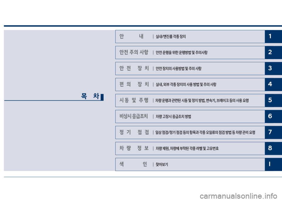 Hyundai Grandeur 2017  그랜저 IG - 사용 설명서 (in Korean) 1
2
3
4
5
6
7
8
I
안                내 
안전 주의 사항
안전 장치
편의 장치
시동 및 주행
비상시 응급조치
정기 점검
차량 정보
색       인
목    차
┃ 실내/엔�