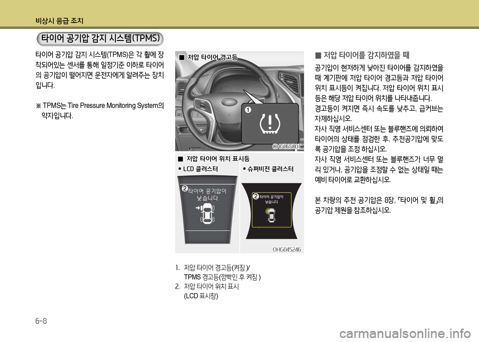 Hyundai Grandeur 2016  그랜저 HG - 사용 설명서 (in Korean) 비상시 응급 조치
6-8
타이어 공기압 감지 시스템(TPMS)은 각 휠에 장
착되어있는 센서를 통해 일정기준 이하로 타이어
의 공기압이 떨어지면 운전자에게