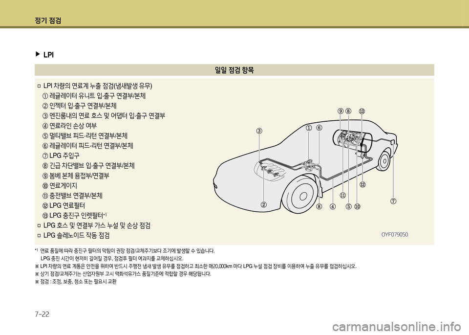 Hyundai Grandeur 2016 그랜저 HG - 사용 설명서 (in Korean) 정기 점검
7-22
□ LPI 차량의 연료계 누출 점검(냄새발생 유무)
① 레귤레이터 유니트 입·출구 연결부/본체
② 인젝터 입·출구 연결부/본체
③ Hyundai Grandeur 2016 그랜저 HG - 사용 설명서 (in Korean) 정기 점검
7-22
□ LPI 차량의 연료계 누출 점검(냄새발생 유무)
① 레귤레이터 유니트 입·출구 연결부/본체
② 인젝터 입·출구 연결부/본체
③