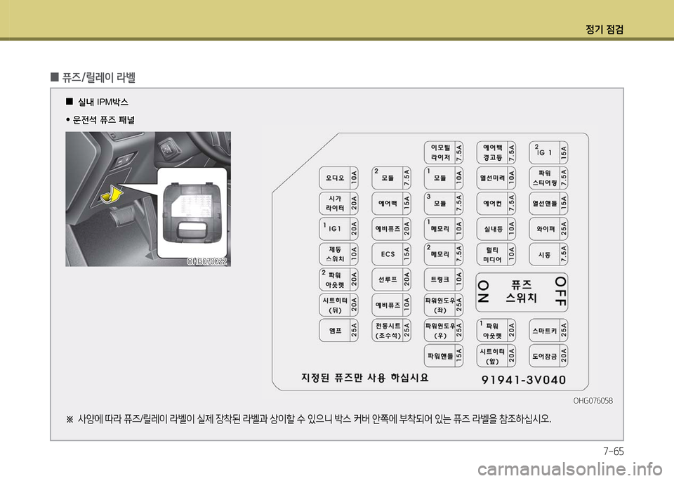 Hyundai Grandeur 2016  그랜저 HG - 사용 설명서 (in Korean) 정기 점검
7-65
 0퓨즈/릴레이 라벨
  00실내 실내 IPMIPM박스박스
�y�y 운전석 퓨즈 패널 운전석 퓨즈 패널
※ 사양에 따라 퓨즈/릴레이 라벨이 실제 장착