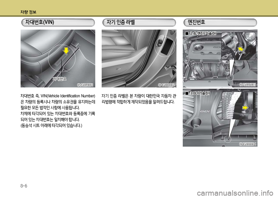 Hyundai Grandeur 2016  그랜저 HG - 사용 설명서 (in Korean) 차량 정보
8-6
엔진번호
자기 인증 라벨은 본 차량이 대한민국 자동차 관
리법령에 적합하게 제작되었음을 알려드립니다.
자기 인증 라벨
OHG080002OHG080002