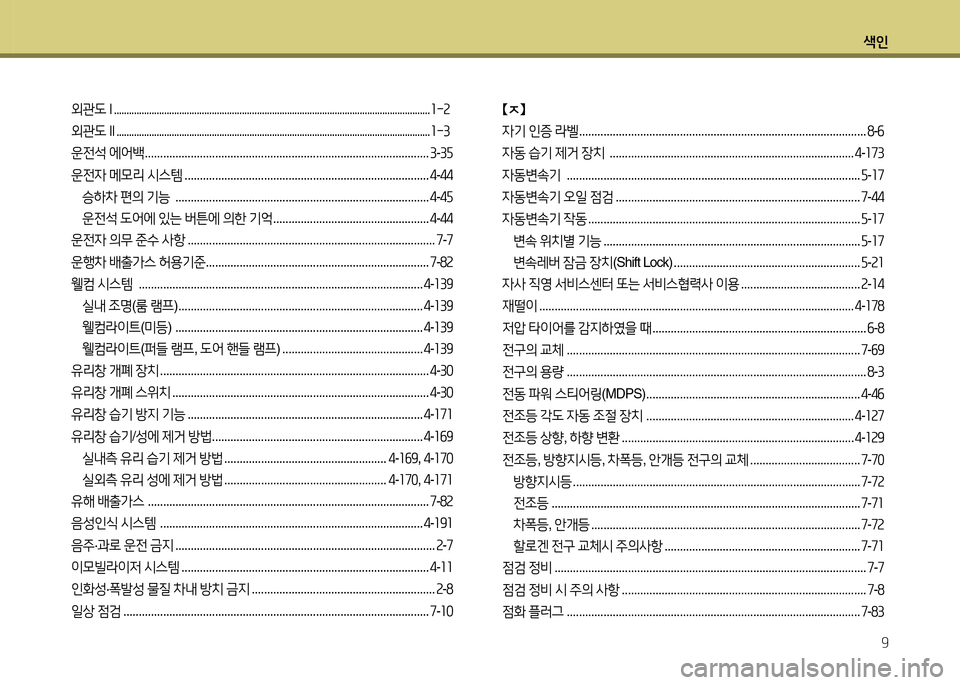 Hyundai Grandeur 2016 그랜저 HG - 사용 설명서 (in Korean) 색인
9
외관도 I .............................................................................................................................. 1-2
외관도 II ................................... Hyundai Grandeur 2016 그랜저 HG - 사용 설명서 (in Korean) 색인
9
외관도 I .............................................................................................................................. 1-2
외관도 II ...................................