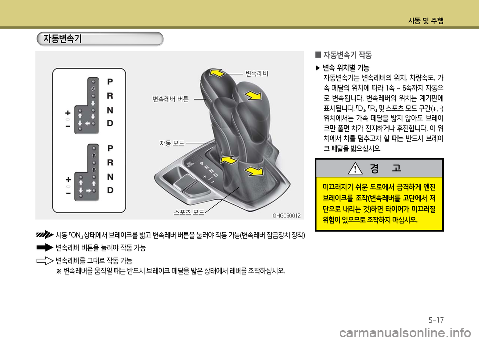 Hyundai Grandeur 2016  그랜저 HG - 사용 설명서 (in Korean) 시동 및 주행
5-17
변속레버변속레버
변속레버 버튼변속레버 버튼
자동 모드자동 모드
스포츠 모드스포츠 모드OHG050012OHG050012
자동변속기
 0자동변속기 
