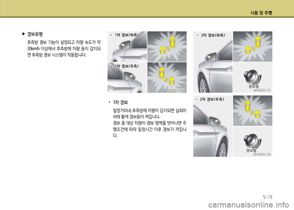 Hyundai Grandeur 2016  그랜저 HG - 사용 설명서 (in Korean) 시동 및 주행
5-73
OHG055176OHG055176
  ••1차 경보(좌측)1차 경보(좌측)
  ••1차 경보(우측)1차 경보(우측)
 •1차 경보
 일정거리내 후측방에 차량이 감지