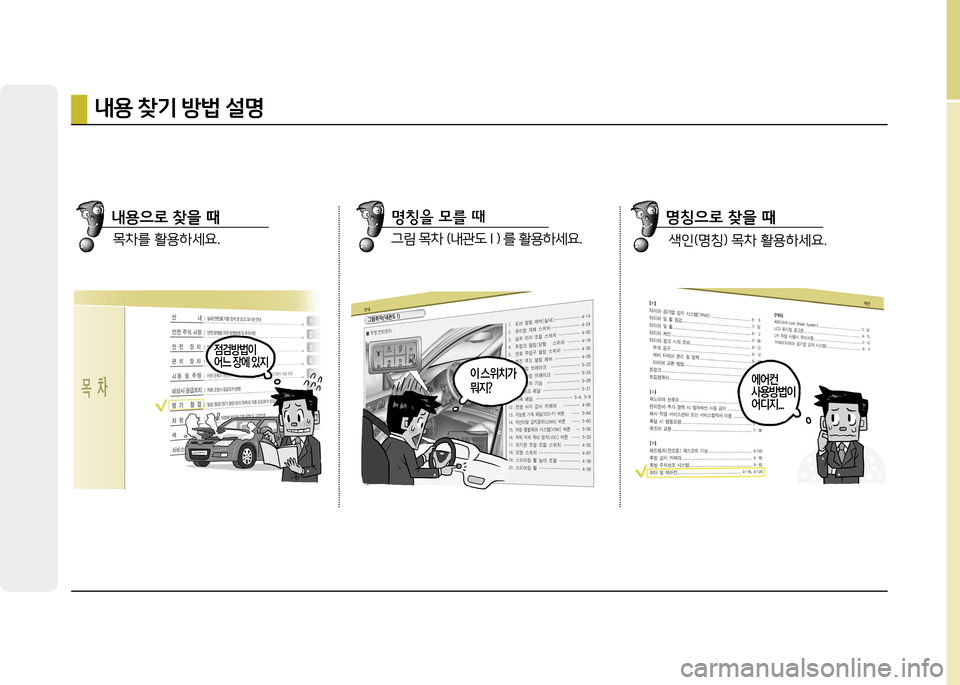 Hyundai Grandeur 2015  그랜저 HG - 사용 설명서 (in Korean) 점검방법이 어느 장에 있지
내용 찾기 방법 설명
목8