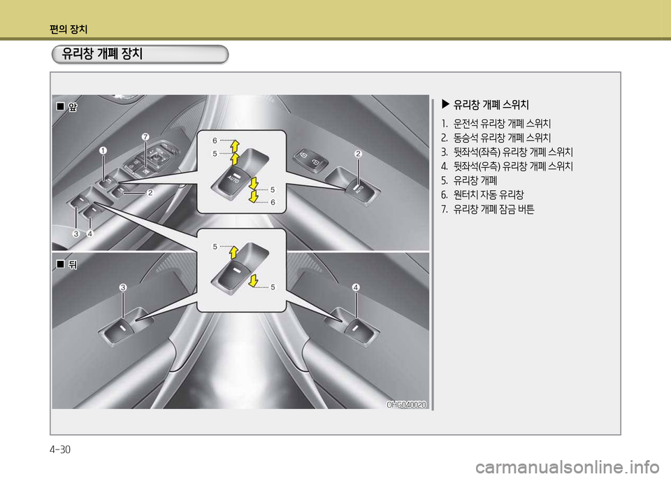 Hyundai Grandeur 2015  그랜저 HG - 사용 설명서 (in Korean) 편의 장치 4-30
 
▶
유리창  개폐  스위치
좌 .  운전-