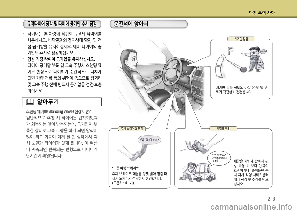 Hyundai Grandeur 2015  그랜저 HG - 사용 설명서 (in Korean) 1