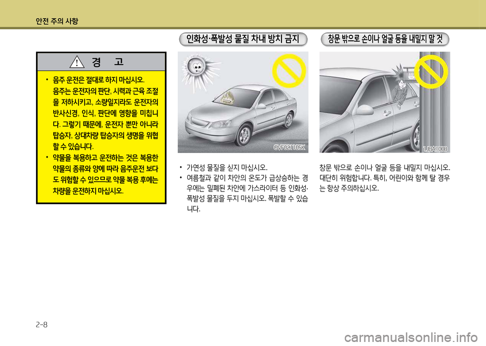 Hyundai Grandeur 2015  그랜저 HG - 사용 설명서 (in Korean) 1