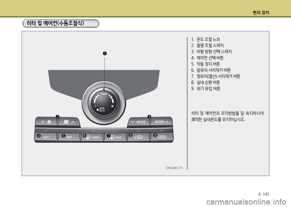 Hyundai Grandeur 2015  그랜저 HG - 사용 설명서 (in Korean) 편의 장치4-소4소
OHG04자소3소OHG04자소3소
좌.  온 L  4