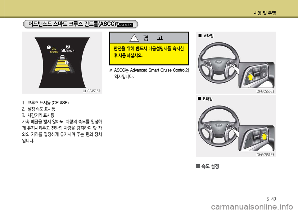 Hyundai Grandeur 2015  그랜저 HG - 사용 설명서 (in Korean) /d동 및 주B자-49
 
0 . L
 설4