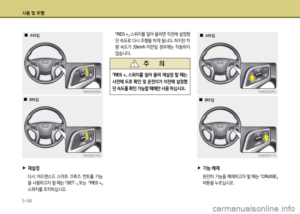 Hyundai Grandeur 2015  그랜저 HG - 사용 설명서 (in Korean) /d동 및 주B 자-자4
OHG0자자0자자OHG0자자0자자
OHG0자자소자자
OHG0자자소자자
 
▶
재설4