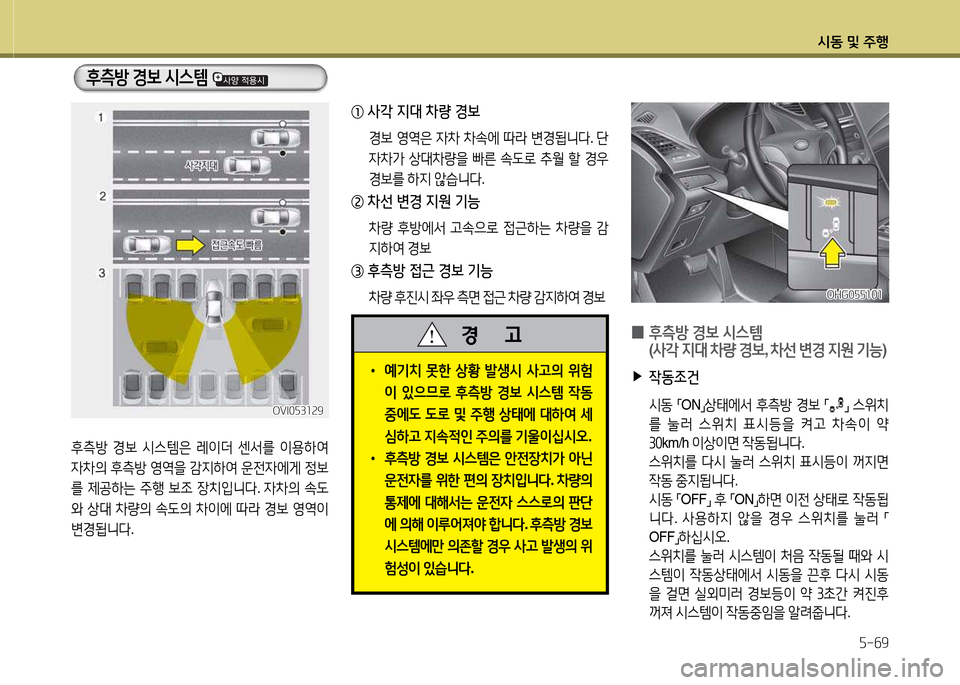 Hyundai Grandeur 2015  그랜저 HG - 사용 설명서 (in Korean) /d동 및 주B자-작9
후: