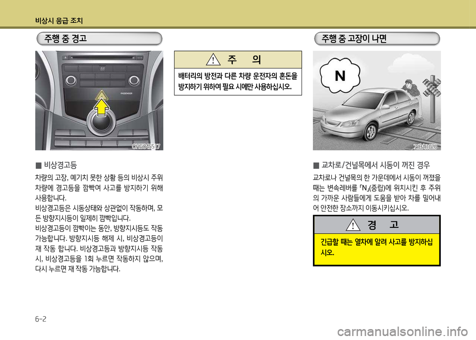 Hyundai Grandeur 2015  그랜저 HG - 사용 설명서 (in Korean) 비상/d 응