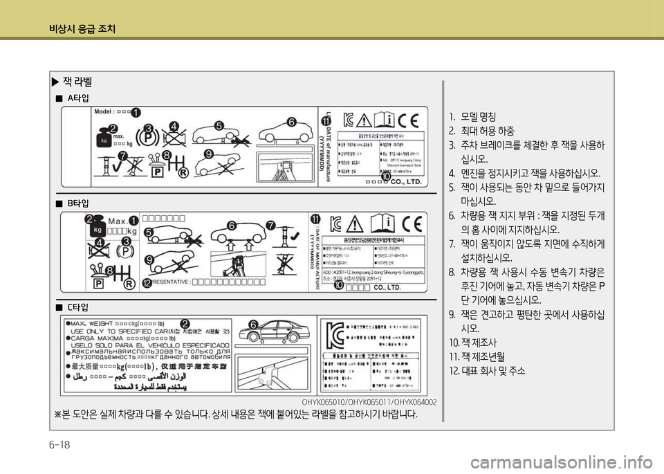 Hyundai Grandeur 2015  그랜저 HG - 사용 설명서 (in Korean) 비상/d 응