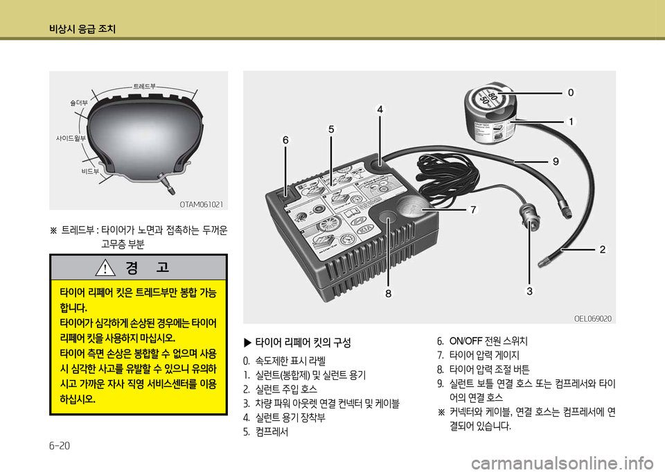 Hyundai Grandeur 2015  그랜저 HG - 사용 설명서 (in Korean) 비상/d 응