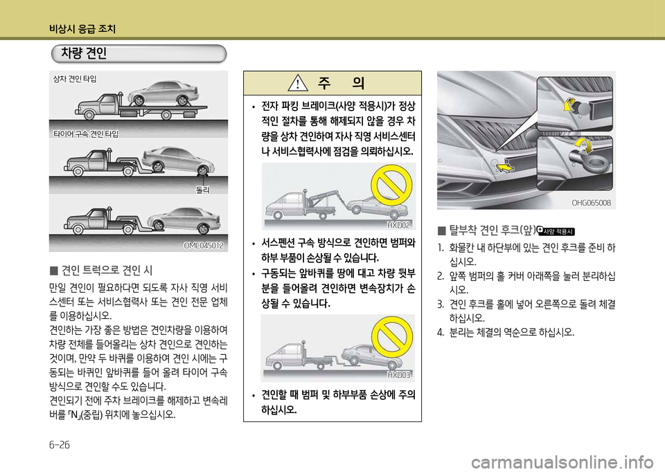 Hyundai Grandeur 2015  그랜저 HG - 사용 설명서 (in Korean) 비상/d 응