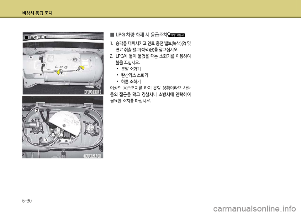 Hyundai Grandeur 2015  그랜저 HG - 사용 설명서 (in Korean) 비상/d 응