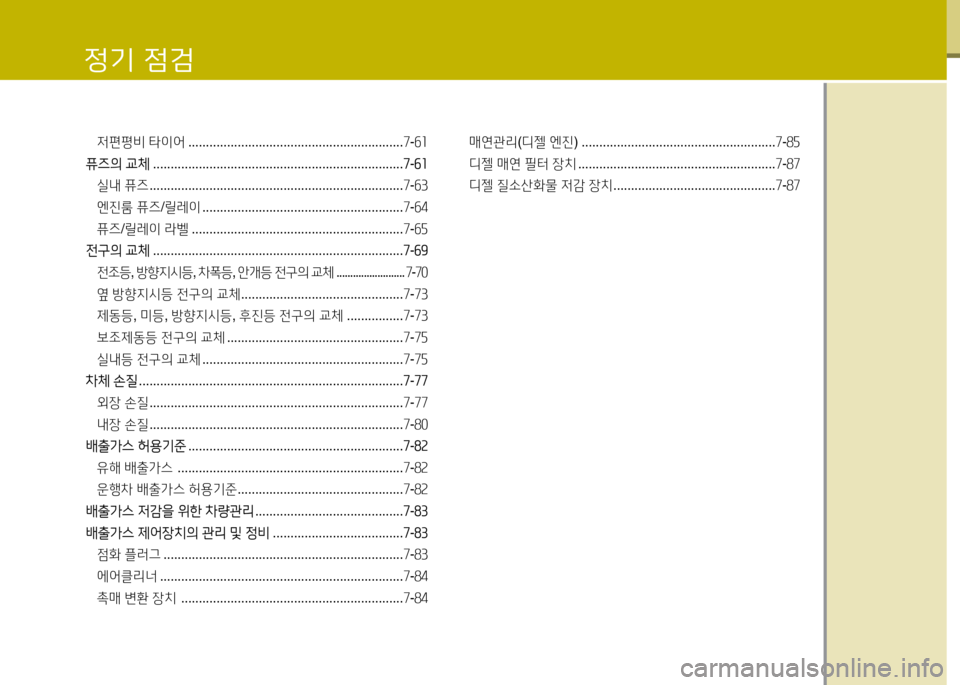 Hyundai Grandeur 2015  그랜저 HG - 사용 설명서 (in Korean) 4