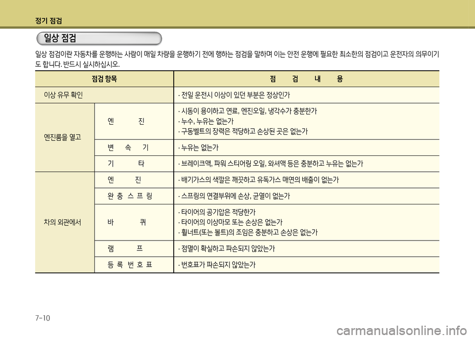 Hyundai Grandeur 2015 그랜저 HG - 사용 설명서 (in Korean) 4 Hyundai Grandeur 2015 그랜저 HG - 사용 설명서 (in Korean) 4
