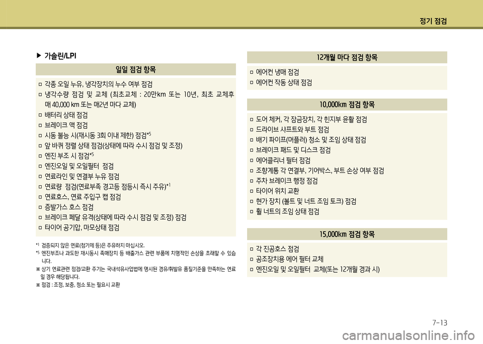 Hyundai Grandeur 2015 그랜저 HG - 사용 설명서 (in Korean) 4 Hyundai Grandeur 2015 그랜저 HG - 사용 설명서 (in Korean) 4