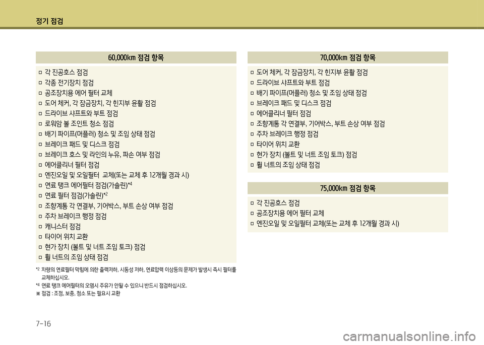 Hyundai Grandeur 2015 그랜저 HG - 사용 설명서 (in Korean) 4 Hyundai Grandeur 2015 그랜저 HG - 사용 설명서 (in Korean) 4