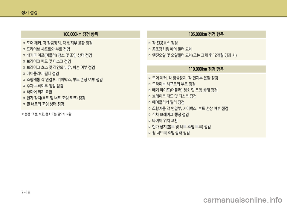 Hyundai Grandeur 2015 그랜저 HG - 사용 설명서 (in Korean) 4 Hyundai Grandeur 2015 그랜저 HG - 사용 설명서 (in Korean) 4