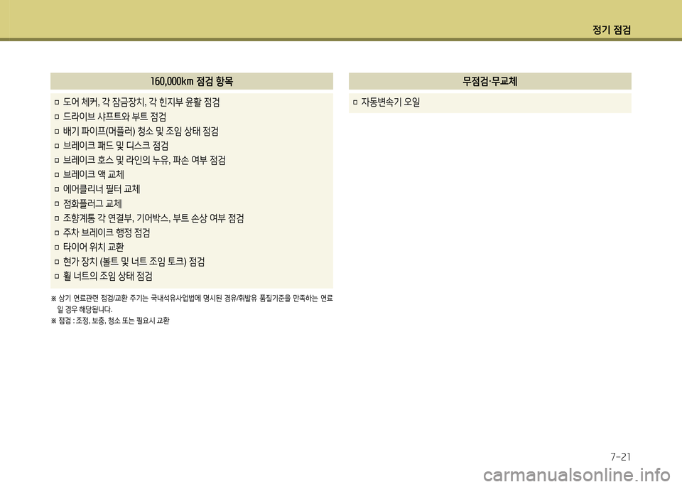 Hyundai Grandeur 2015 그랜저 HG - 사용 설명서 (in Korean) 4 Hyundai Grandeur 2015 그랜저 HG - 사용 설명서 (in Korean) 4