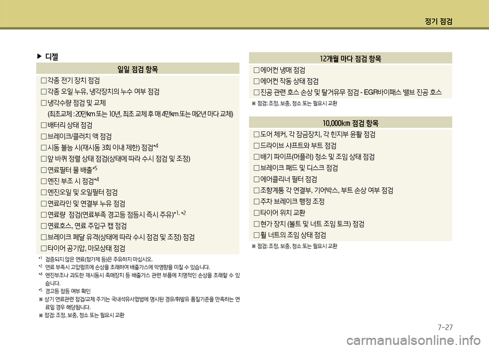 Hyundai Grandeur 2015 그랜저 HG - 사용 설명서 (in Korean) 4 Hyundai Grandeur 2015 그랜저 HG - 사용 설명서 (in Korean) 4