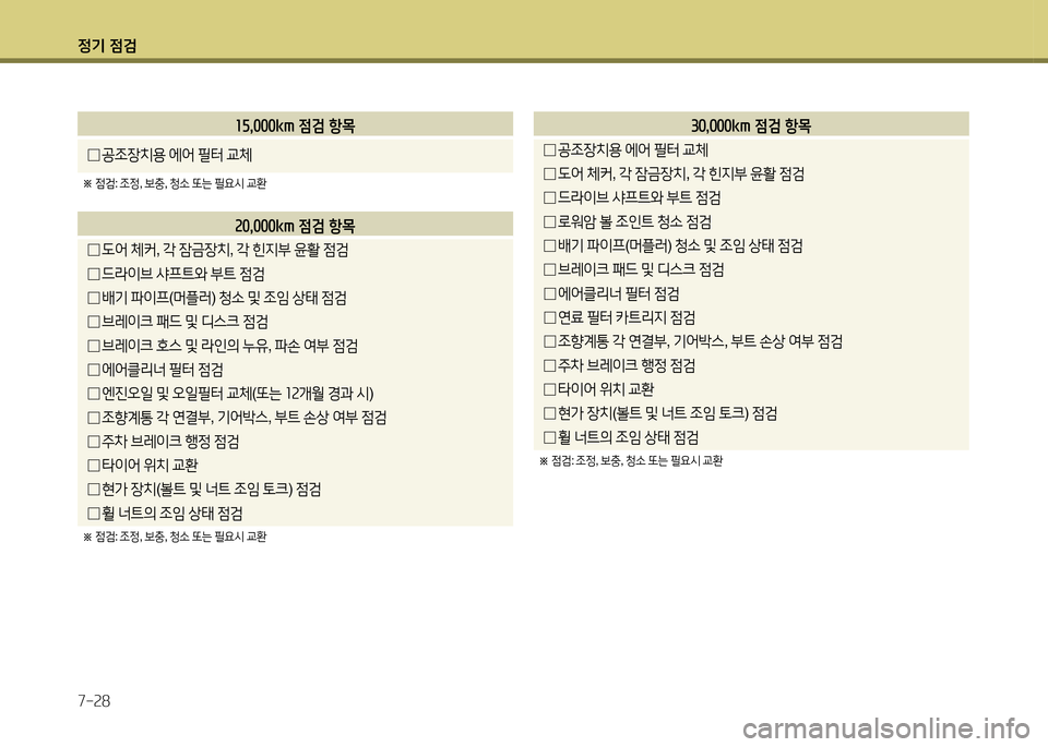 Hyundai Grandeur 2015 그랜저 HG - 사용 설명서 (in Korean) 4 Hyundai Grandeur 2015 그랜저 HG - 사용 설명서 (in Korean) 4