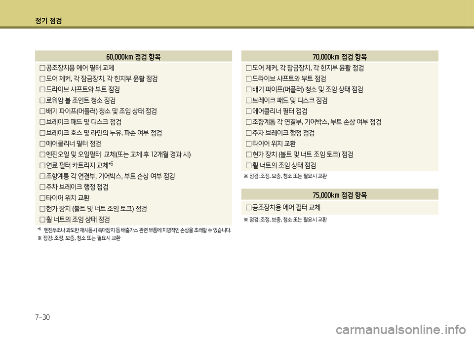 Hyundai Grandeur 2015 그랜저 HG - 사용 설명서 (in Korean) 4 Hyundai Grandeur 2015 그랜저 HG - 사용 설명서 (in Korean) 4