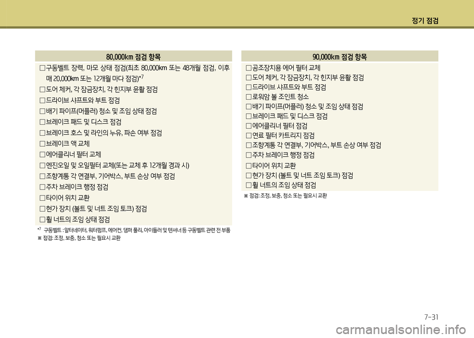 Hyundai Grandeur 2015 그랜저 HG - 사용 설명서 (in Korean) 4 Hyundai Grandeur 2015 그랜저 HG - 사용 설명서 (in Korean) 4