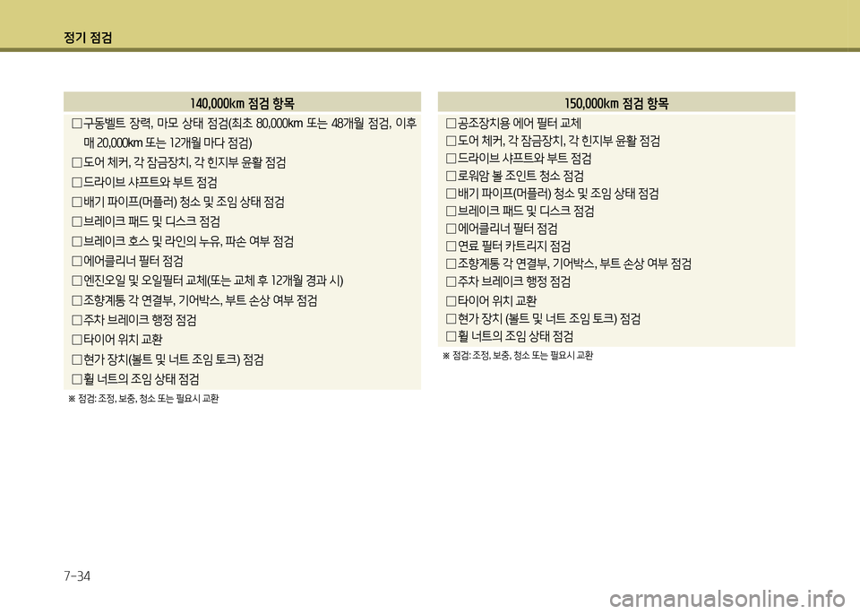 Hyundai Grandeur 2015 그랜저 HG - 사용 설명서 (in Korean) 4 Hyundai Grandeur 2015 그랜저 HG - 사용 설명서 (in Korean) 4