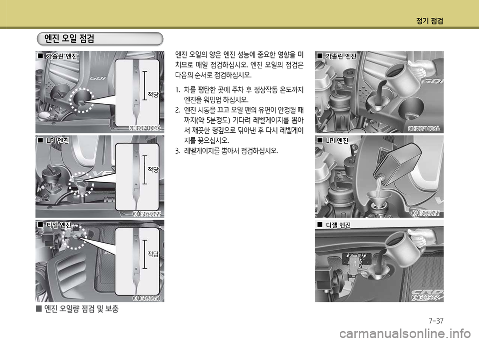 Hyundai Grandeur 2015 그랜저 HG - 사용 설명서 (in Korean) 4 Hyundai Grandeur 2015 그랜저 HG - 사용 설명서 (in Korean) 4