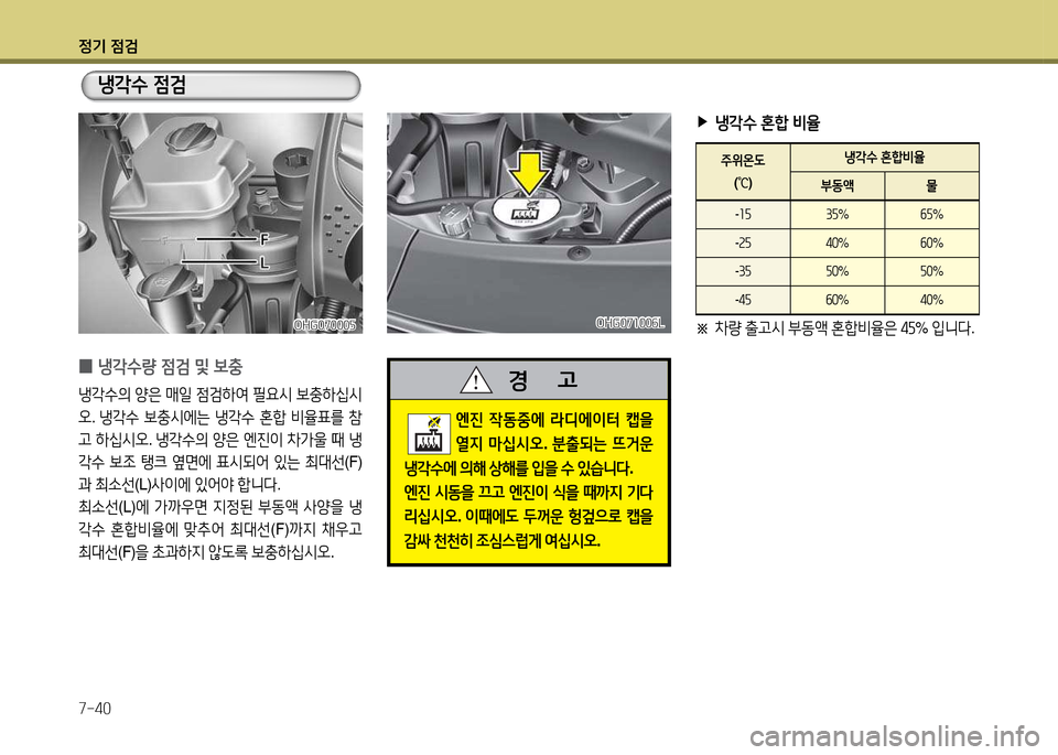 Hyundai Grandeur 2015 그랜저 HG - 사용 설명서 (in Korean) 4 Hyundai Grandeur 2015 그랜저 HG - 사용 설명서 (in Korean) 4