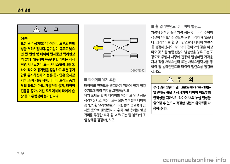 Hyundai Grandeur 2015 그랜저 HG - 사용 설명서 (in Korean) 4 Hyundai Grandeur 2015 그랜저 HG - 사용 설명서 (in Korean) 4