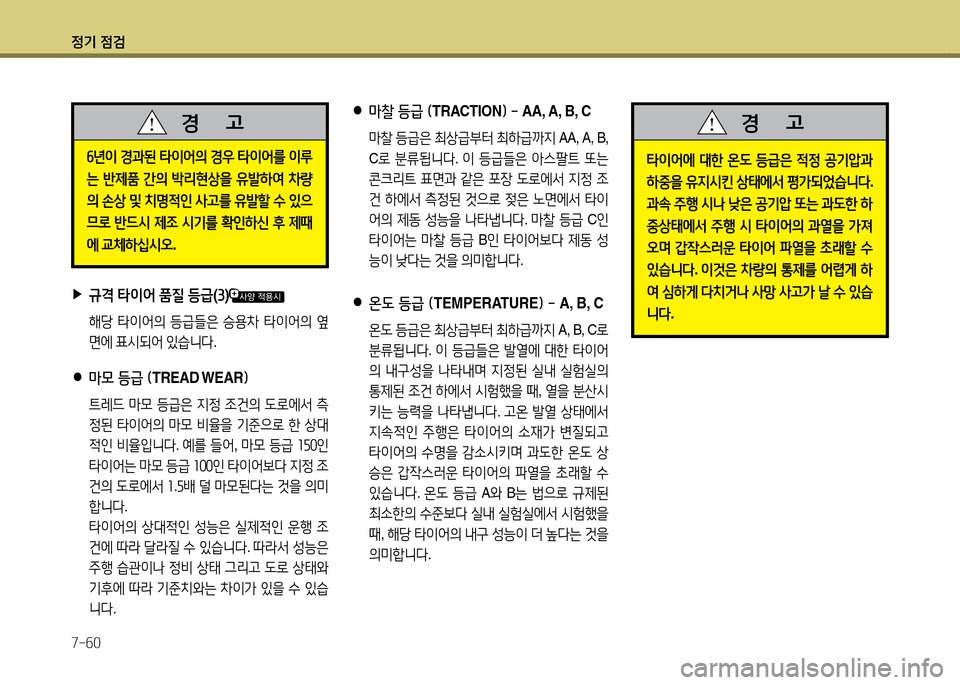 Hyundai Grandeur 2015 그랜저 HG - 사용 설명서 (in Korean) 4 Hyundai Grandeur 2015 그랜저 HG - 사용 설명서 (in Korean) 4