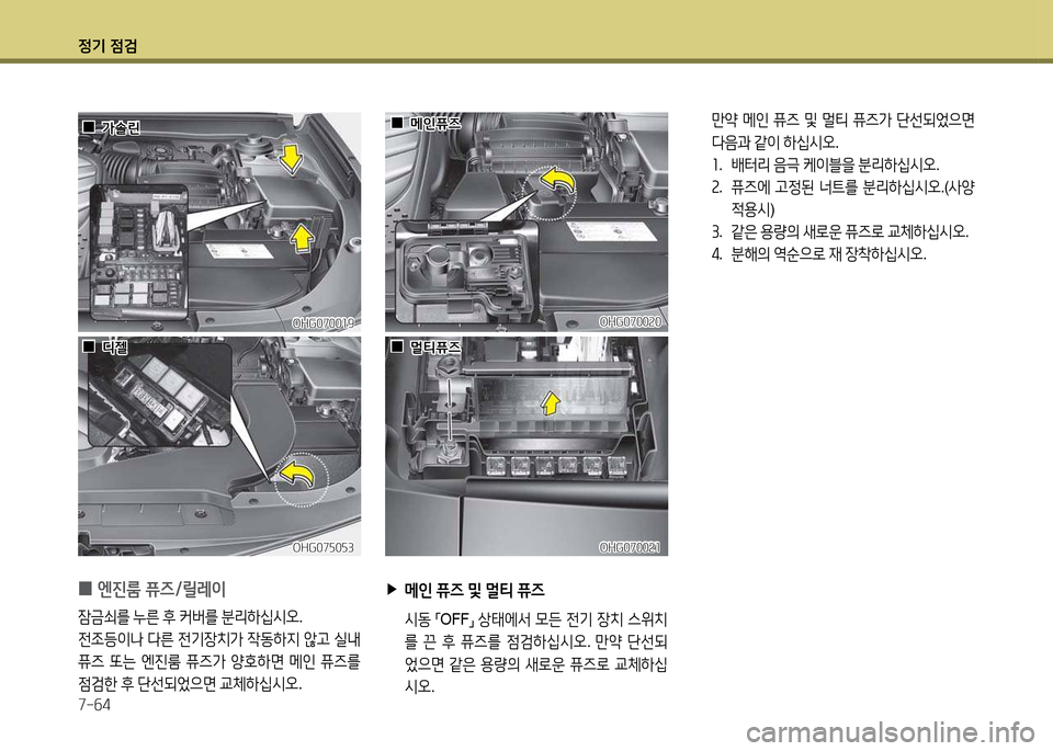 Hyundai Grandeur 2015 그랜저 HG - 사용 설명서 (in Korean) 4 Hyundai Grandeur 2015 그랜저 HG - 사용 설명서 (in Korean) 4