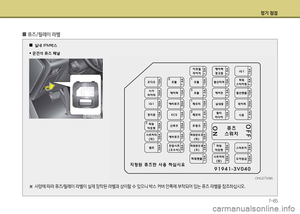 Hyundai Grandeur 2015 그랜저 HG - 사용 설명서 (in Korean) 4 Hyundai Grandeur 2015 그랜저 HG - 사용 설명서 (in Korean) 4