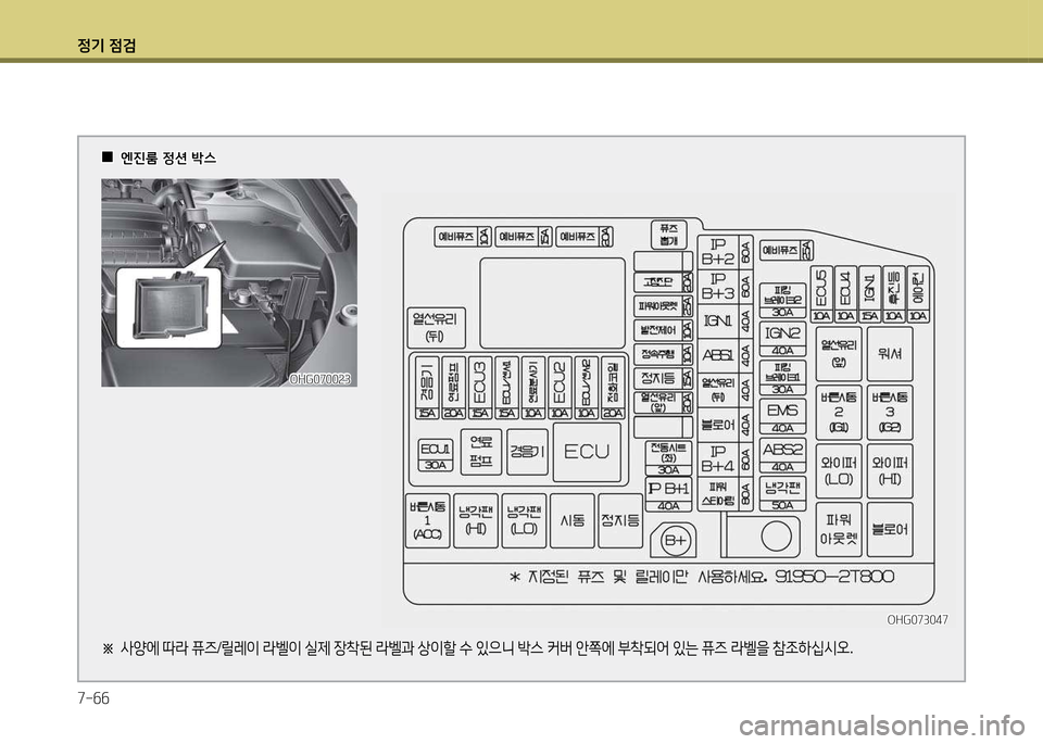 Hyundai Grandeur 2015 그랜저 HG - 사용 설명서 (in Korean) 4 Hyundai Grandeur 2015 그랜저 HG - 사용 설명서 (in Korean) 4