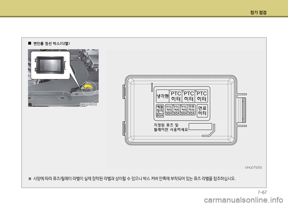Hyundai Grandeur 2015 그랜저 HG - 사용 설명서 (in Korean) 4 Hyundai Grandeur 2015 그랜저 HG - 사용 설명서 (in Korean) 4