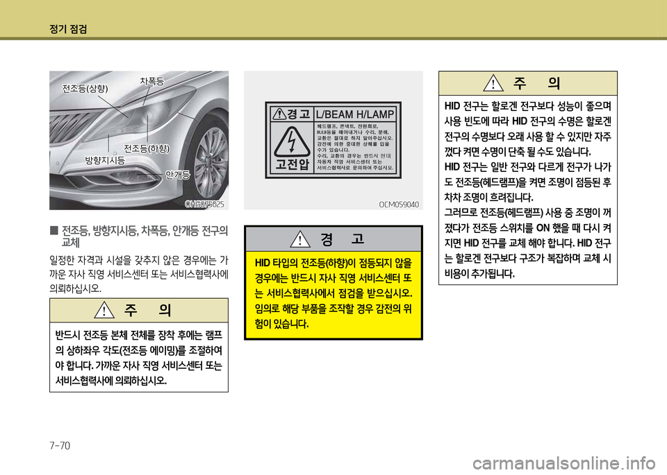 Hyundai Grandeur 2015 그랜저 HG - 사용 설명서 (in Korean) 4 Hyundai Grandeur 2015 그랜저 HG - 사용 설명서 (in Korean) 4