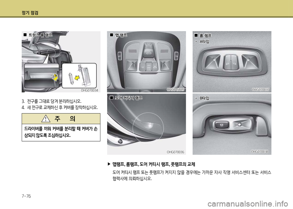 Hyundai Grandeur 2015 그랜저 HG - 사용 설명서 (in Korean) 4 Hyundai Grandeur 2015 그랜저 HG - 사용 설명서 (in Korean) 4