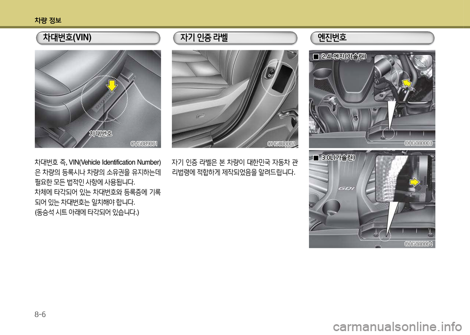 Hyundai Grandeur 2015 그랜저 HG - 사용 설명서 (in Korean) 차량 4 Hyundai Grandeur 2015 그랜저 HG - 사용 설명서 (in Korean) 차량 4