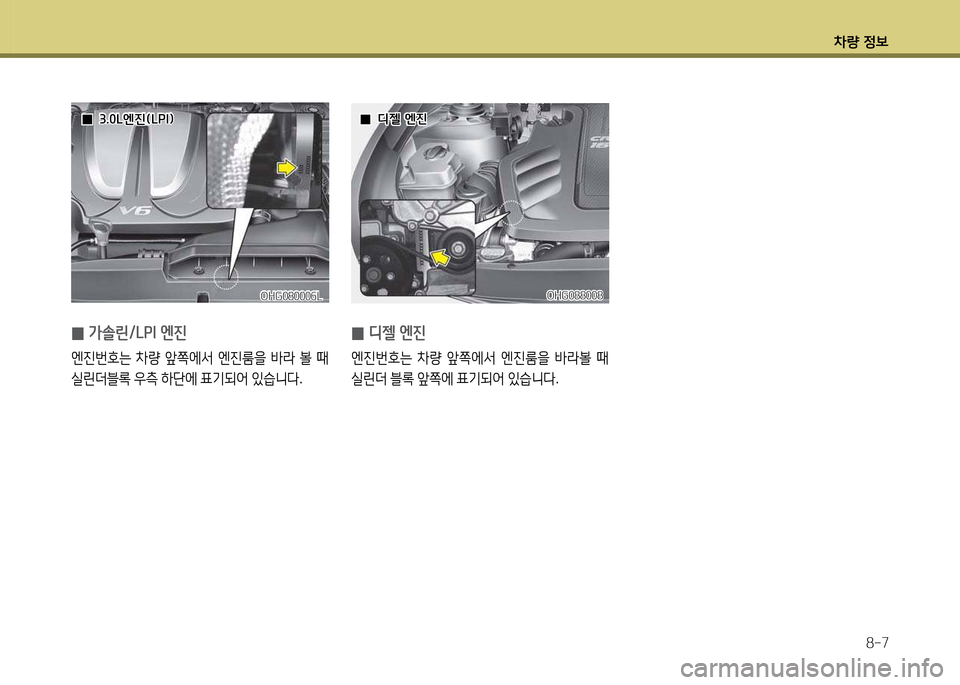 Hyundai Grandeur 2015  그랜저 HG - 사용 설명서 (in Korean) 차량 4