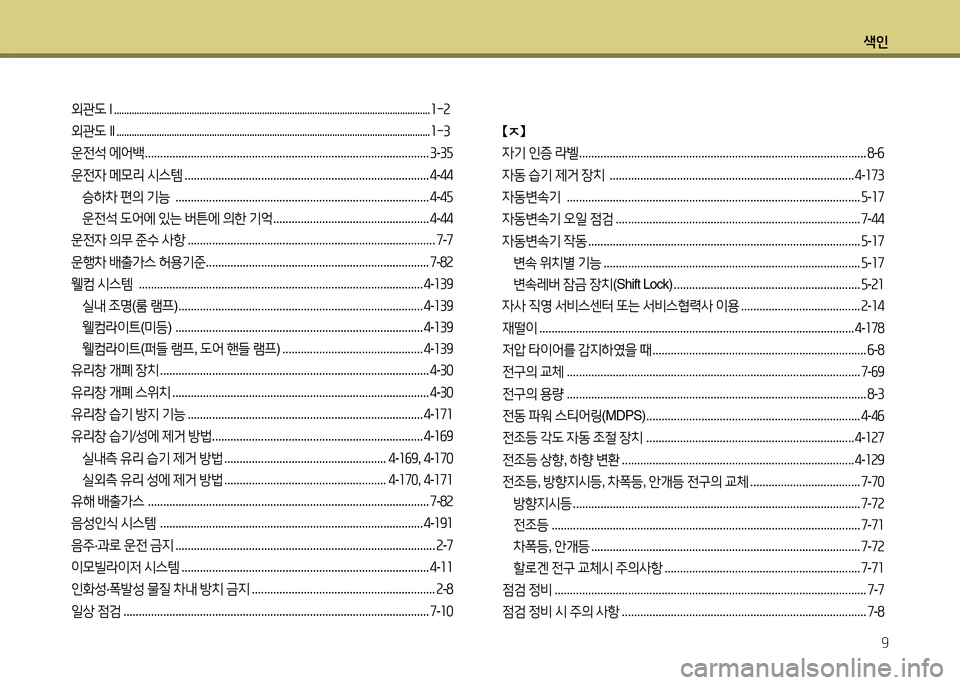 Hyundai Grandeur 2015  그랜저 HG - 사용 설명서 (in Korean) 색인9
외관도 I .............................................................................................................................. 좌-속외관도 II .................................