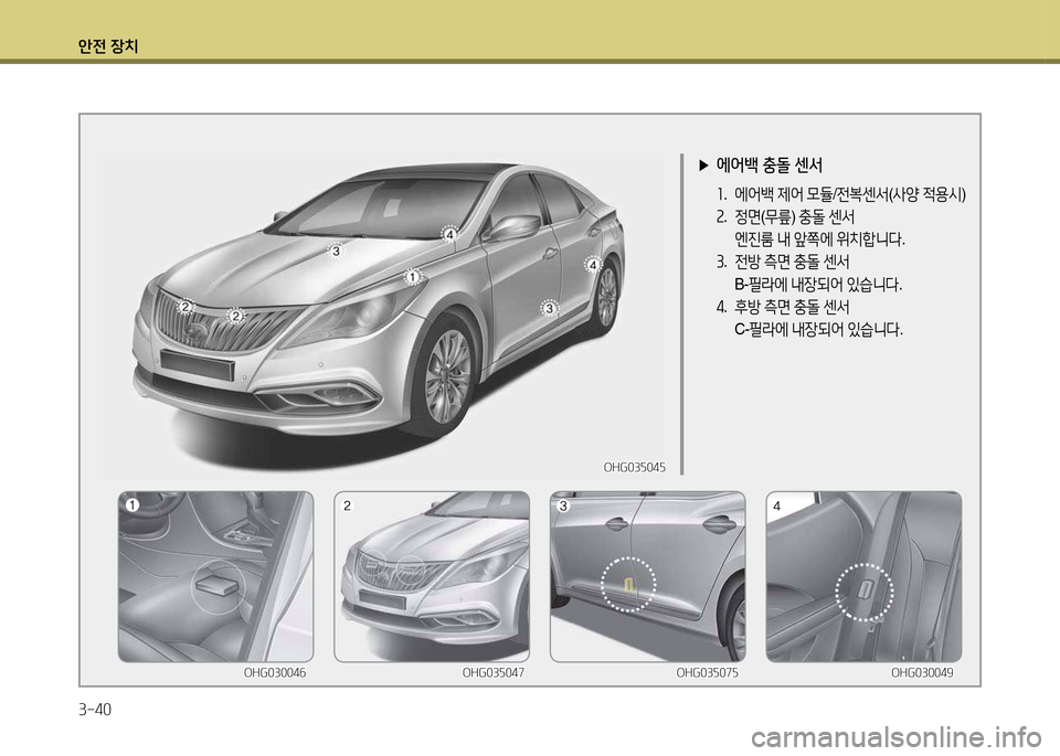 Hyundai Grandeur 2015  그랜저 HG - 사용 설명서 (in Korean) 1 Hyundai Grandeur 2015  그랜저 HG - 사용 설명서 (in Korean) 1